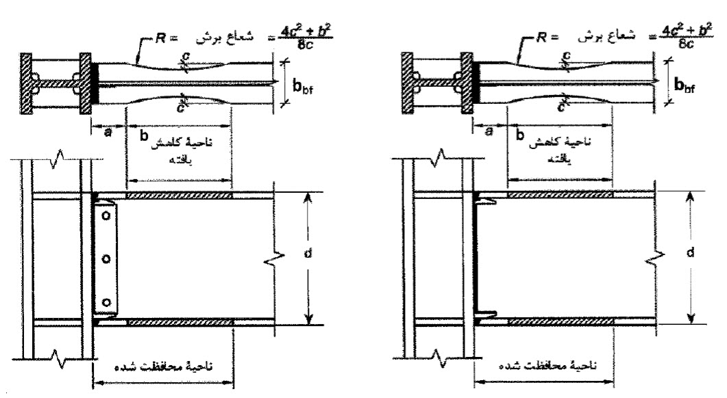 جوش