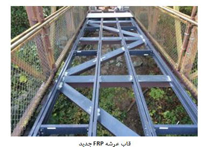 تعمیر پل با استفاده از FRP