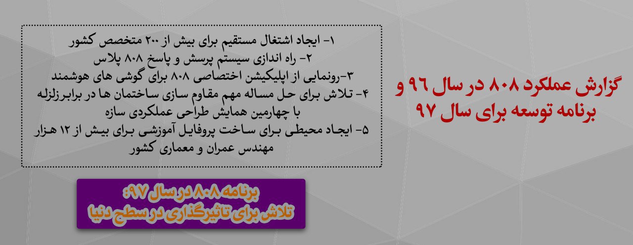 گزارش عملکرد 808 در سال 96 و برنامه توسعه برای سال 97 گزارش عملکرد 808 در سال 96 و برنامه توسعه برای سال 97