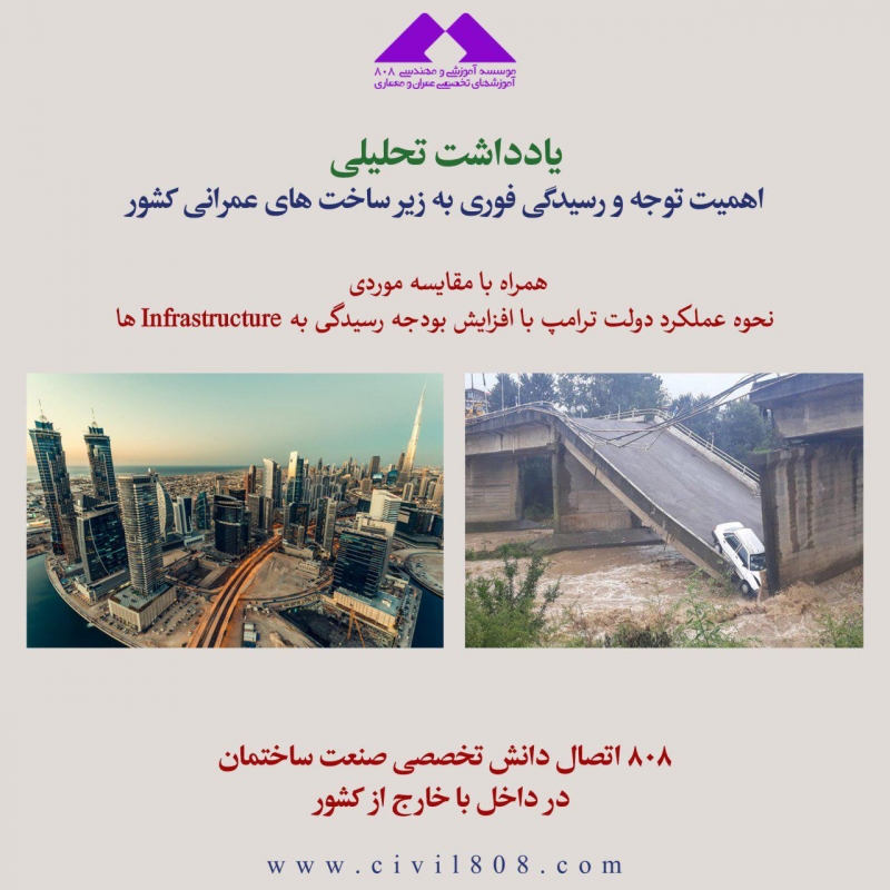 ادداشت تحلیلی: اهمیت توجه و رسیدگی فوری به زیر ساخت های عمرانی کشور