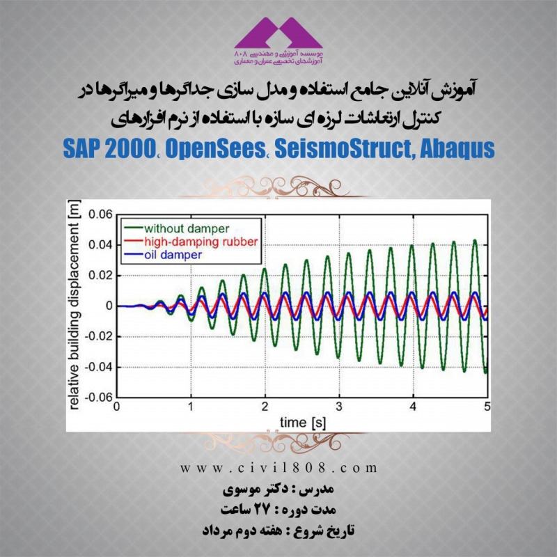 آموزش جامع استفاده و مدل سازی جداگرها و میراگرها در کنترل ارتعاشات لرزه ای سازه با استفاده از نرم افزارهای SAP 2000 ،OpenSees ،SeismoStruct و Abaqus
