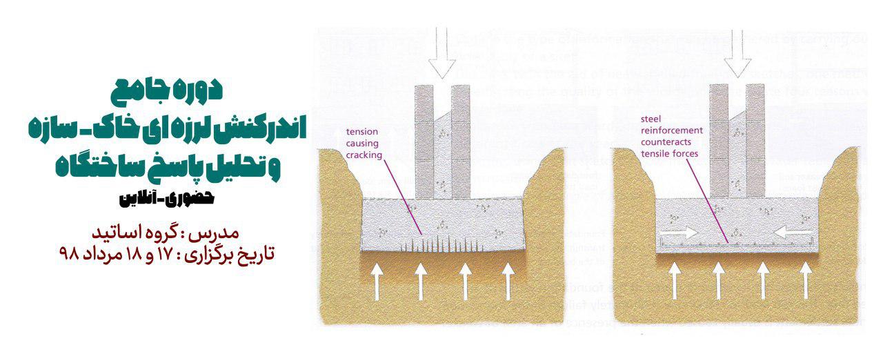 دوره جامع اندرکنش لرزه ای خاک-سازه و تحلیل پاسخ ساختگاه
