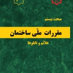 مبحث بیستم مقررات ملی ساختمان، علایم و تابلوها