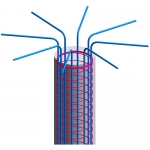 آرماتوربندی، Reinforcement آرماتوربندی، Reinforcement