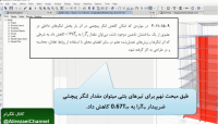 اعمال ضریب ترک خوردگی پیچشی تیرهای بتنی اعمال ضریب ترک خوردگی پیچشی تیرهای بتنی