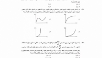 تحليل سوالات ديناميک خاک؛ دكتری ٩٧ تحليل سوالات ديناميک خاک؛ دكتری ٩٧