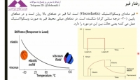 فیلم جلسه اول دوره راهسازی و روسازی؛ آمادگی کنکور ارشد عمران ۹۸ فیلم جلسه اول دوره راهسازی و روسازی؛ آمادگی کنکور ارشد عمران ۹۸
