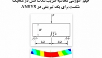 بخشی از فیلم آموزشی محاسبه ضریب شدت تنش در مکانیک شکست برای یک تیر بتنی بخشی از فیلم آموزشی محاسبه ضریب شدت تنش در مکانیک شکست برای یک تیر بتنی