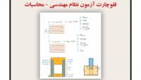 فیلم معرفی فلوچارت آزمون نظام مهندسی - محاسبات فیلم معرفی فلوچارت آزمون نظام مهندسی - محاسبات
