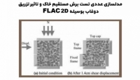 بخشی از فیلم آموزشی مدلسازی عددی تست برش مستقیم خاک و تاثیر تزریق دوغاب بوسیلهFLAC 2D بخشی از فیلم آموزشی مدلسازی عددی تست برش مستقیم خاک و تاثیر تزریق دوغاب بوسیلهFLAC 2D