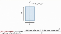 آموزش ممان اینرسی آموزش ممان اینرسی