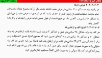 آموزش مبحث سوم مقررات ملی ساختمان، حفاظت ساختمان ها در برابر حریق (پارت ۲) آموزش مبحث سوم مقررات ملی ساختمان، حفاظت ساختمان ها در برابر حریق (پارت ۲)