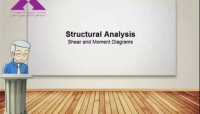 آمادگی آزمون بین المللی FE و PE سری Dr. Structure بخش SA09- Drawing Shear & Moment Diagrams without the use of Equations آمادگی آزمون بین المللی FE و PE سری Dr. Structure بخش SA09- Drawing Shear & Moment Diagrams without the use of Equations