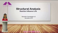 آمادگی آزمون بین المللی FE و PE سری Dr. Structure بخش SA16- Reaction Influence Line آمادگی آزمون بین المللی FE و PE سری Dr. Structure بخش SA16- Reaction Influence Line