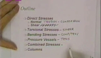آمادگی آزمون بین المللی FE و PE دانشگاه Texas A&M University بخش Strength of Materials 1 آمادگی آزمون بین المللی FE و PE دانشگاه Texas A&M University بخش Strength of Materials 1