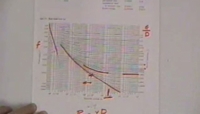 آمادگی آزمون بین المللی FE و PE دانشگاه Texas A&M University بخش Fluid Mechanics2 آمادگی آزمون بین المللی FE و PE دانشگاه Texas A&M University بخش Fluid Mechanics2