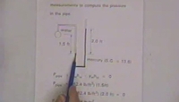 آمادگی آزمون بین المللی FE و PE دانشگاه Texas A&M University بخش Fluid Mechanics1 آمادگی آزمون بین المللی FE و PE دانشگاه Texas A&M University بخش Fluid Mechanics1