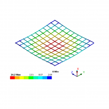 تحلیل غیر خطی سازه، Nonlinear Structural Analysis تحلیل غیر خطی سازه، Nonlinear Structural Analysis