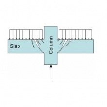 برش پانچ، Punching Shear برش پانچ، Punching Shear