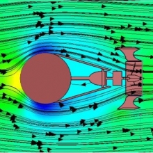 هیدرودینامیک، Hydrodynamics هیدرودینامیک، Hydrodynamics
