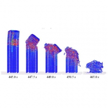 تخریب پیش رونده، Progressive destruction