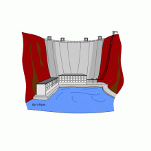 انواع سد، Dam Types