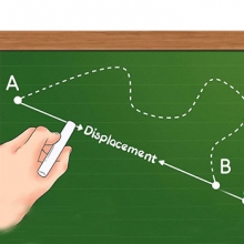 جابجایی، Displacement جابجایی، Displacement