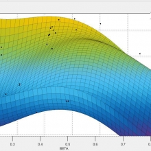 عکس‌های m.dorosti