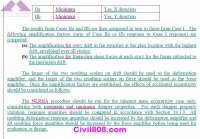 تفسیر الزامات طرح لرزه ای برای ساختمان های حاوی سیستم های اتلاف انرژی بر اساس ASCE7-16 بخش دوم