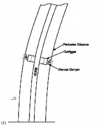 مجموعه عکس هایی از میراگرها مجموعه عکس هایی از میراگرها