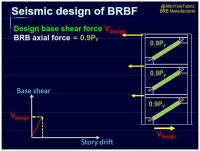 مجموعه عکس های طراحی لرزه ای BRB و اتصالات گست مجموعه عکس های طراحی لرزه ای BRB و اتصالات گست
