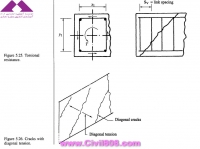مجموعه عکس های طراحی، مدلینگ، اجرا و انواع پله ها کتاب ارزشمند Staircases - Structural Analysis and Design نوشته اساتید M.Y.H. Bangash, T. Bangash بخش پنجم