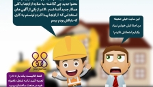 به دوستان خود از تجربه عضویتتان در سایت 808 بگویید