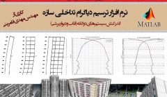 نرم افزار ترسیم دیاگرام تداخلی سازه (اندرکنش سیستم دوگانه - قاب و دیواربرشی) تحت Matlab نرم افزار ترسیم دیاگرام تداخلی سازه (اندرکنش سیستم دوگانه - قاب و دیواربرشی) تحت Matlab