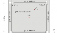 عکس های منتخب از کتاب ارزشمند APOSTOLOS KONSTANTINIDIS درباره سازه بتنی مقاوم در برابر زلزله، جلد دوم تحلیل استاتیکی و دینامیکی بخش چهارم