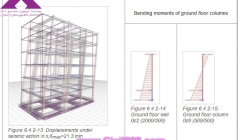عکس های منتخب از کتاب ارزشمند APOSTOLOS KONSTANTINIDIS درباره سازه بتنی مقاوم در برابر زلزله، جلد دوم تحلیل استاتیکی و دینامیکی بخش پنجم