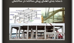 مقاله تحلیلی: دسته بندی اعضای پیش ساخته در ساختمان