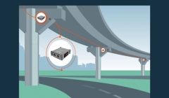 مقاله تحلیلی: کنترل هوشمند وضعیت سازه مقاله تحلیلی: کنترل هوشمند وضعیت سازه