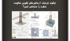 مقاله تحلیلی: چگونه جزئیات آرماتور های تقویتی شالوده منفرد را  مشخص کنیم؟ مقاله تحلیلی: چگونه جزئیات آرماتور های تقویتی شالوده منفرد را  مشخص کنیم؟