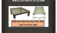 مقاله  تحلیلی :تفاوت بین دال یک طرفه و دال دو طرفه مقاله  تحلیلی :تفاوت بین دال یک طرفه و دال دو طرفه