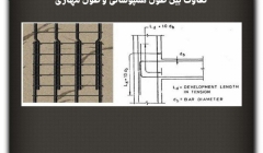مقاله تحلیلی :تفاوت بین طول همپوشانی و طول مهاری مقاله تحلیلی :تفاوت بین طول همپوشانی و طول مهاری