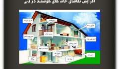 مقاله تحلیلی: افزایش تقاضای خانه‌های هوشمند در دبی