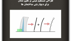 مقاله تحلیلی: طراحی مستقیم مبتنی بر تغییر مکان برای دیوار بتنی ساختمان‌ها