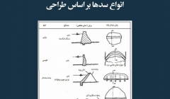 مقاله تحلیلی: انواع سدها بر اساس طراحی مقاله تحلیلی: انواع سدها بر اساس طراحی