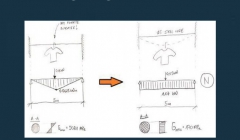 مقاله تحلیلی: تحلیل غیرخطی هندسی مقاله تحلیلی: تحلیل غیرخطی هندسی