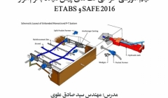 فیلم آموزشی طراحی کف های پیش تنیده با نرم افزار ETABS و SAFE 2016