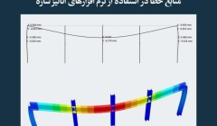 مقاله تحلیلی: منابع خطا در استفاده از نرم افزارهای آنالیز سازه