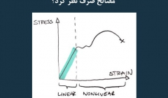 مقاله تحلیلی: چه زمانی میتوان از رفتار غیرخطی مصالح صرف نظر کرد؟ مقاله تحلیلی: چه زمانی میتوان از رفتار غیرخطی مصالح صرف نظر کرد؟
