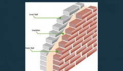مقاله تحلیلی: مزایای دیوارهای دو جداره مقاله تحلیلی: مزایای دیوارهای دو جداره