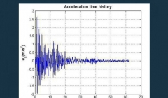 مقاله تحلیلی: زمینلرزه و اتلاف انرژی مقاله تحلیلی: زمینلرزه و اتلاف انرژی